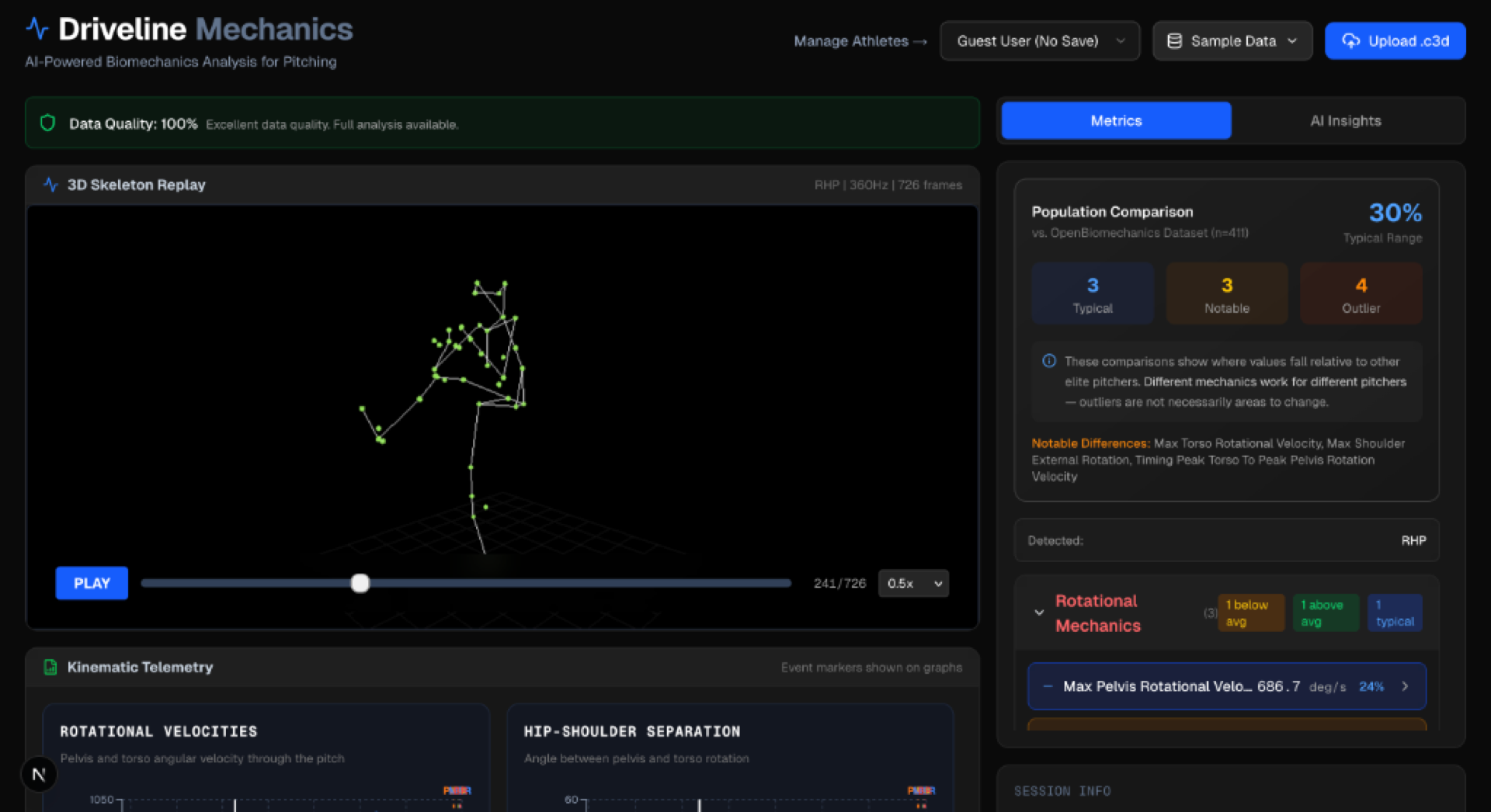 Driveline Biomechanics
